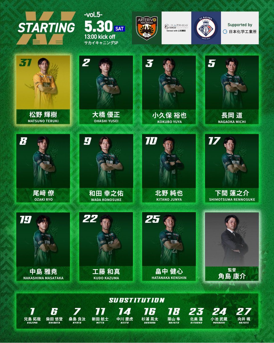 アルテリーヴォ和歌山【公式】👉関西L⑥ 6/6㊏14時 @アクアパルコ洛西 vsおこしやす京都 tweet media
