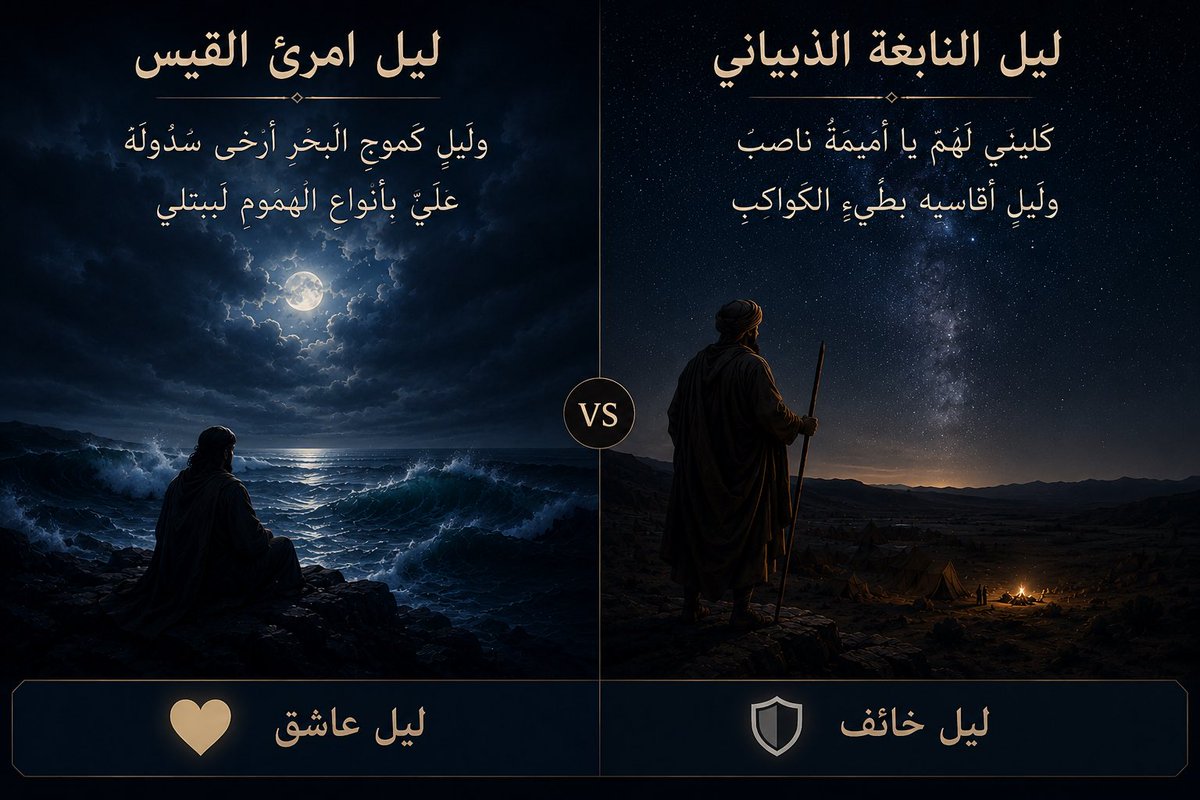 AlHorais's tweet photo. عندما كنت في المرحلة الثانوية، كان أستاذ الأدب العربي يقارن بين ليل #امرؤ_القيس:

وليلٍ كموجِ البحرِ أرخى سدولَهُ
عليَّ بأنواعِ الهمومِ ليبتلي

وبين ليل #النابغة_الذبياني:

كِليني لهمٍّ يا أميمةُ ناصبِ
وليلٍ أقاسيه بطيءِ الكواكبِ

وما زلت أذكر تفريقه بين الليلين بعبارةٍ موجزة علقت بذهني إلى اليوم:

ليل امرئ القيس ليلُ عاشق، أما ليل النابغة فليلُ خائف.

عبارة قصيرة، لكنها موحية وما زالت تضيء لي الفرق بين التجربتين كلما قرأت البيتين.