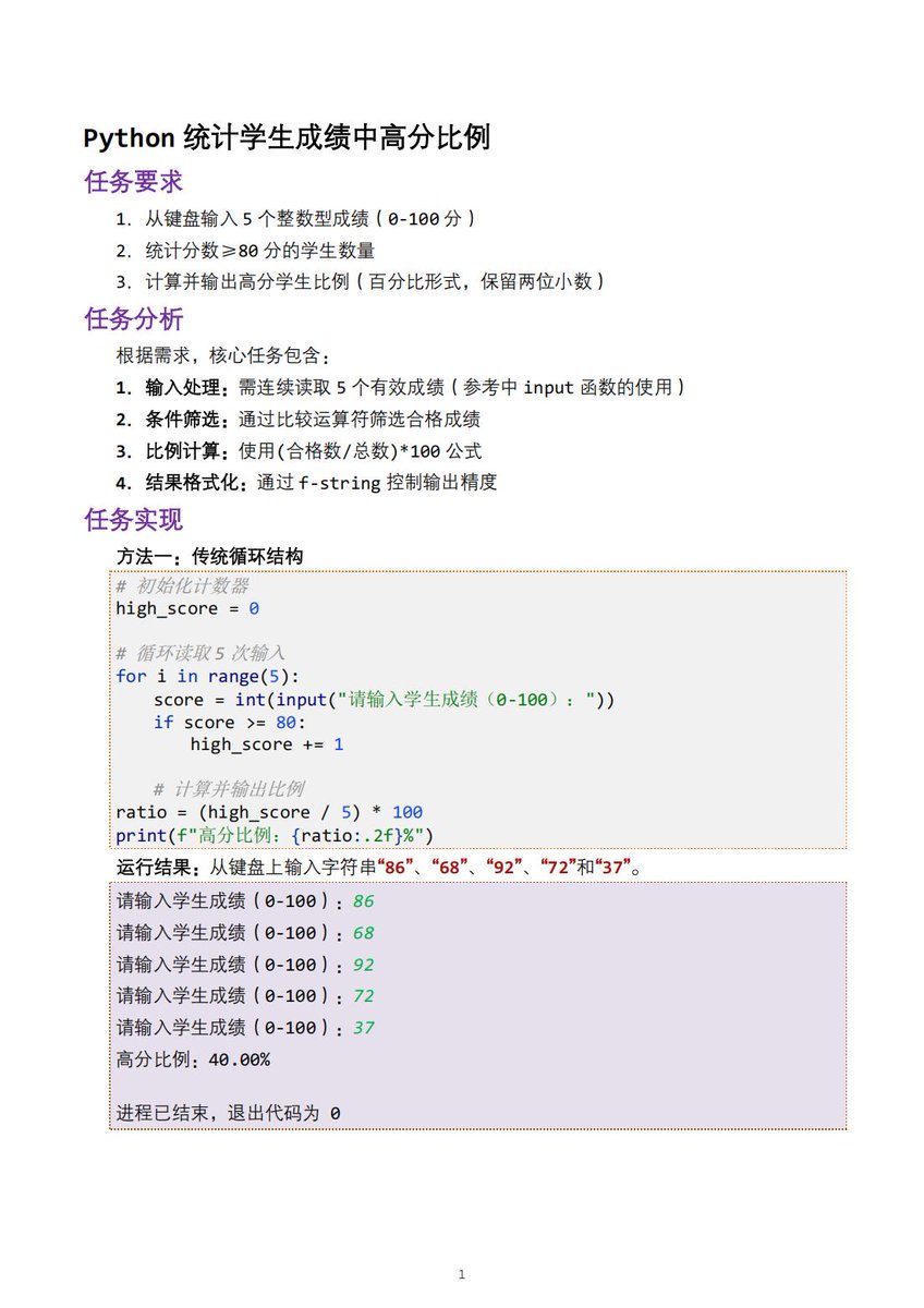 TalkIsCheap2011's tweet photo. Just aced my first ever Python coding quiz!  10/10 on variables u0026 loops, even fixed that silly syntax error at the last minute. Small win, big motivation ， https://t.co/2gwUjCGv7l