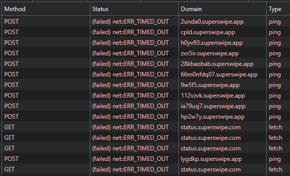 CLOAKTIO's tweet photo. @SuperSwipe @Shopify WTF you mean its a Shopify issue? 🤣 https://t.co/aoaB9luBTA