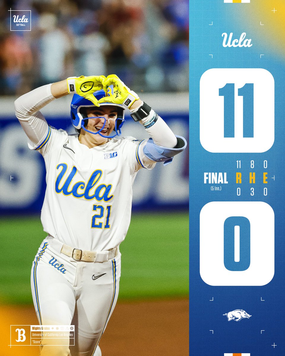UCLA Softball tweet media