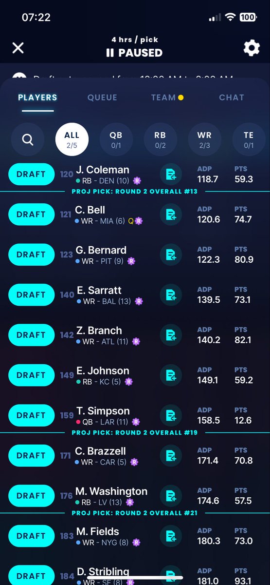 half_bag_8's tweet photo. @DynastyDadFF I’m on the clock in a rebuild I took over terrible team who would you draft it’s not Superflex https://t.co/mkhL8P8i7B
