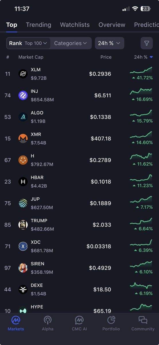 House of XRP tweet media