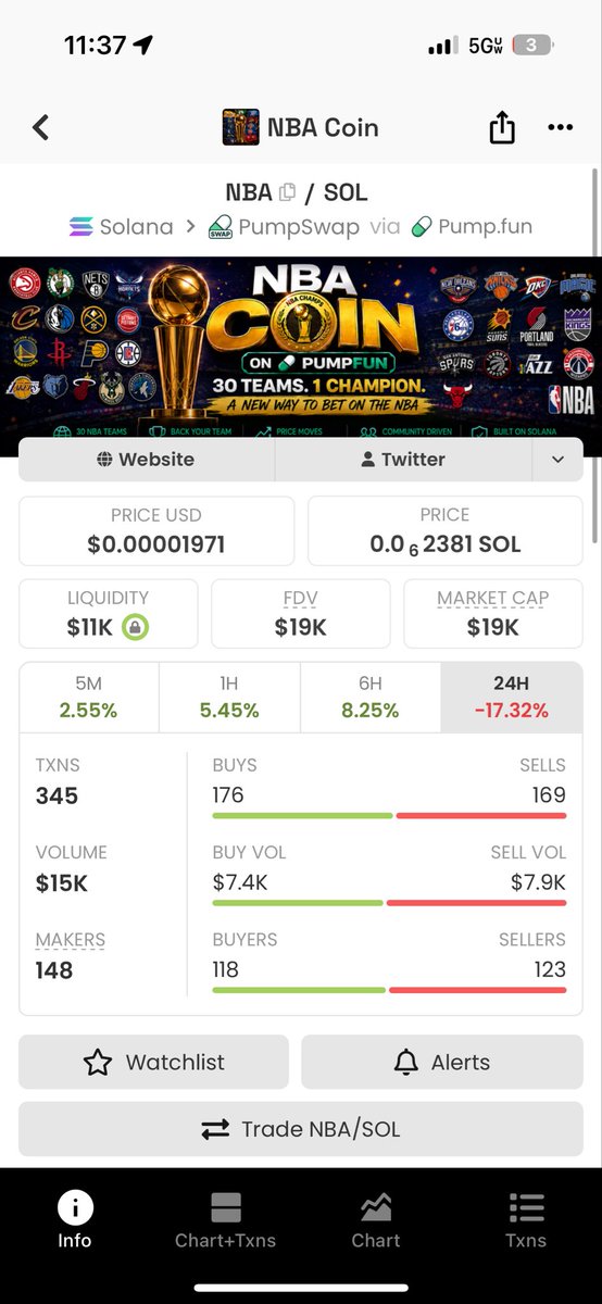 Kraig100x's tweet photo. With the finals still to go I am aping $nba coin 

39yEFw7AMfuYzyvTJTyzKEgHuM5THuak3w27sPv5pump

No reason it doesn’t have another pump given the finals hasn’t even started. https://t.co/6HnmYrFD16