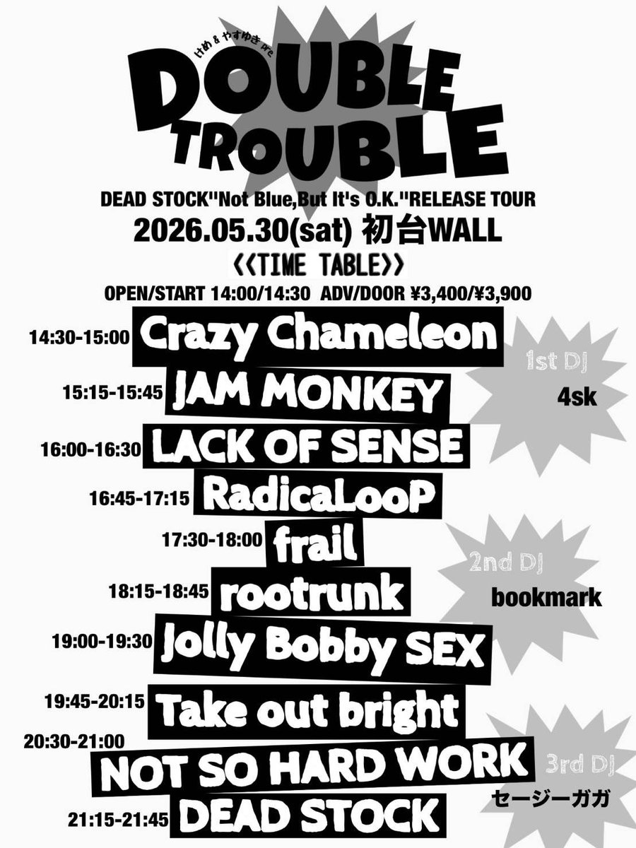 anarchy612 tweet picture