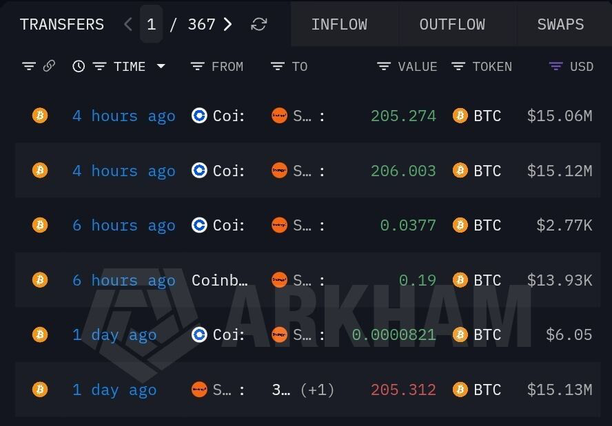 Coin Bureau tweet media
