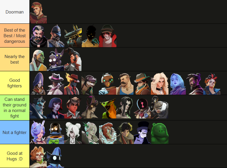IvanIsPissed's tweet photo. my headcannon deadlock power tierlist #Deadlock https://t.co/sW416fC1ZY