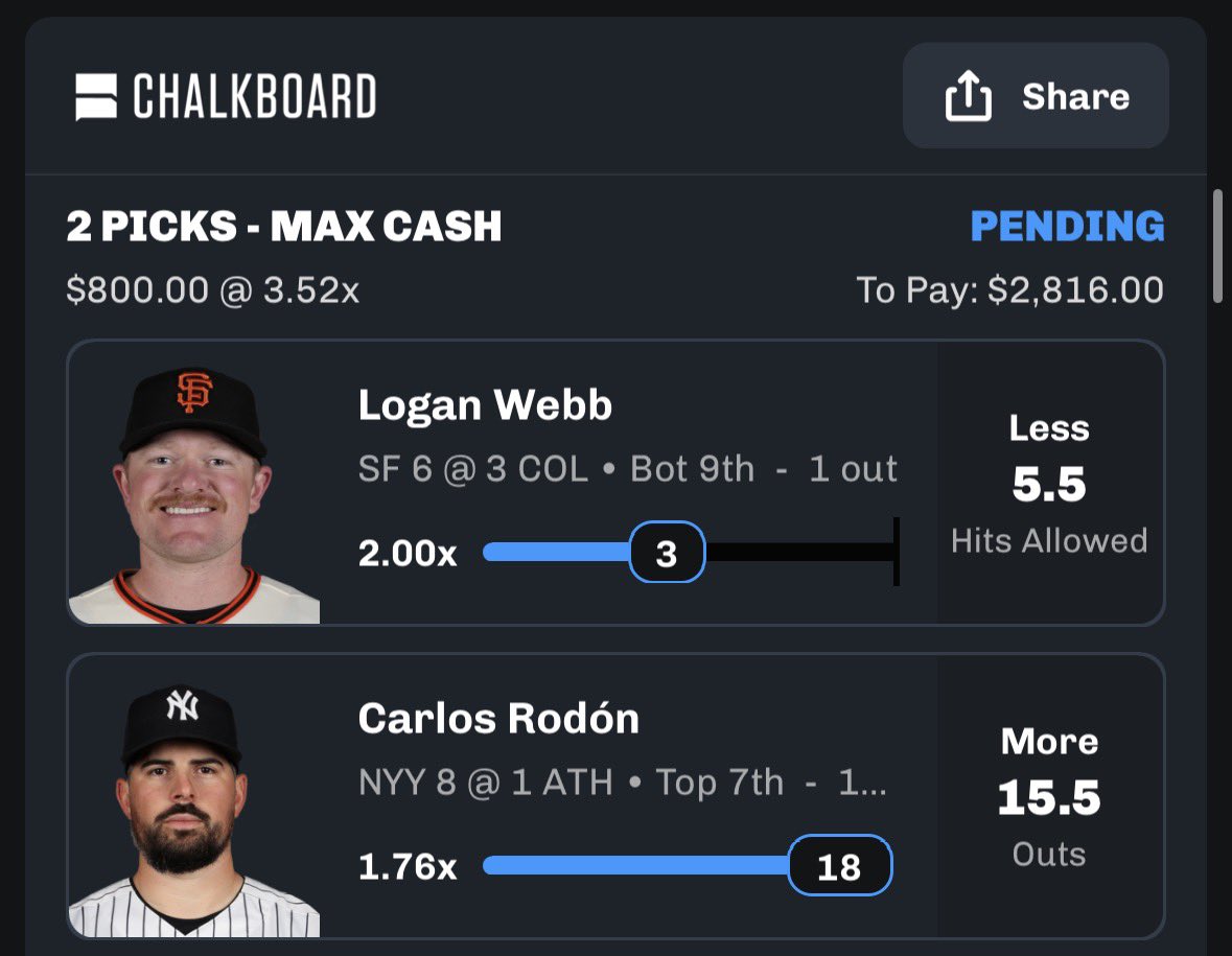cashtempobets's tweet photo. CASH THE POTD (+252) ✅

GAVE YALL FOR FREE 🫡

FOLLOW THE FUCK UP. WHO TAILED? https://t.co/jHrC40fP3t