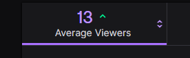 TheHistorianVT's tweet photo. January vs May 🥺

After my hiatus due to health and life, getting back into streaming has been AMAZING
I love my community and cannot wait to keep growing <3

SCUFF LIBRARIAN NATION WOOOOOO https://t.co/ziTJmutzr0