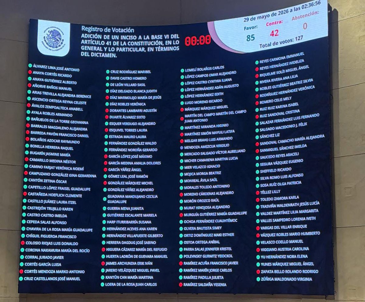 Red es Oaxaca tweet media