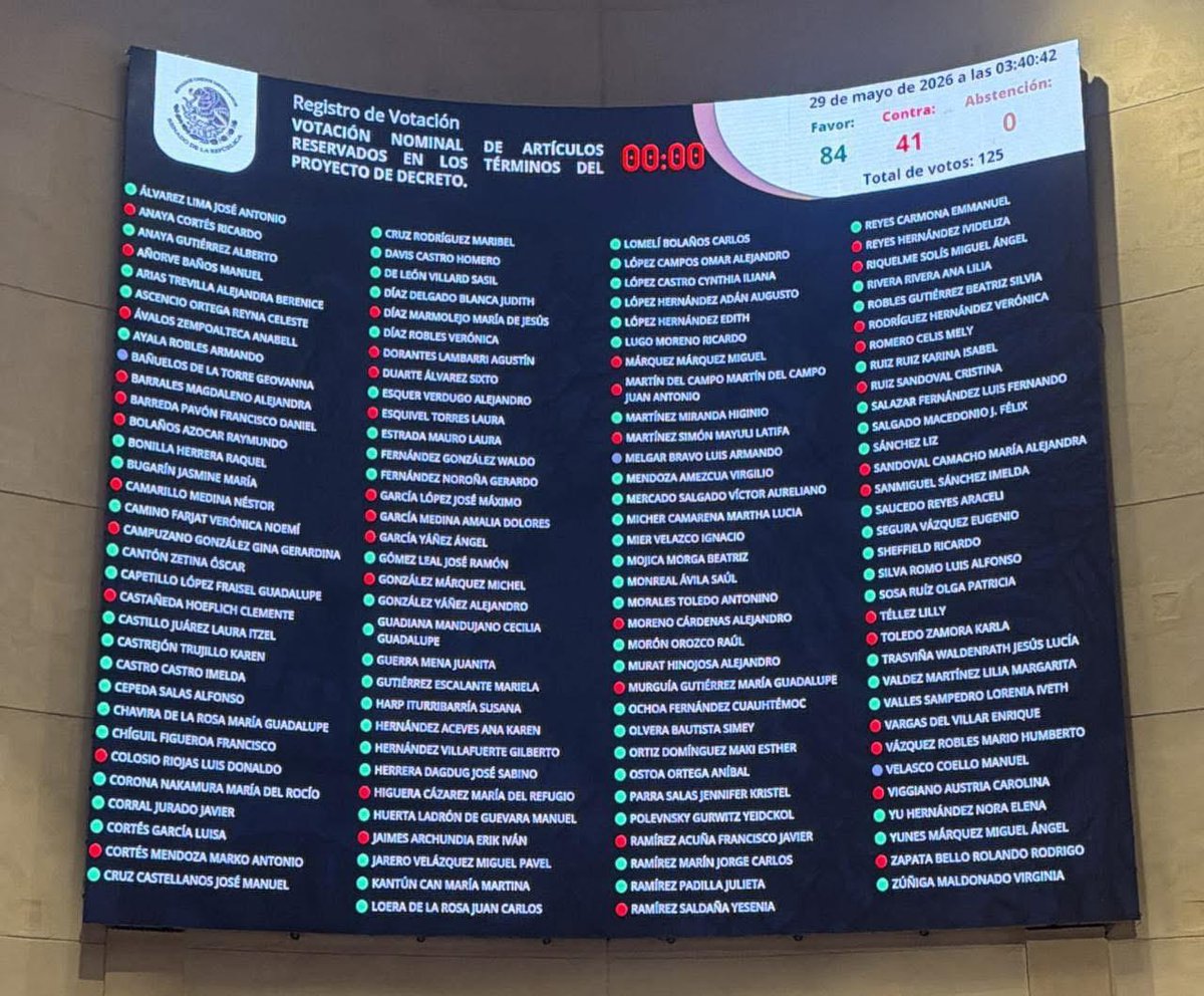 Red es Oaxaca tweet media