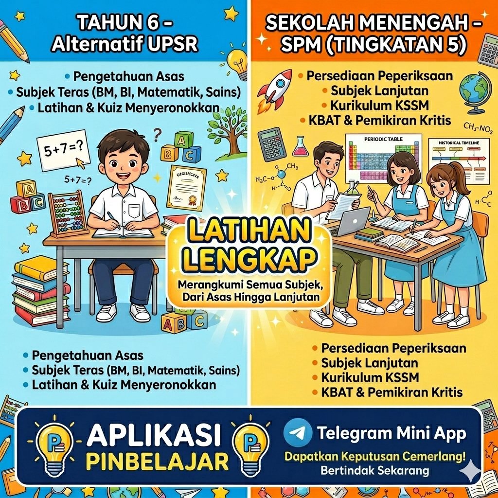 niaga24jam's tweet photo. SKOR A Tahun 6
Aplikasi ELIT adalah apalikasi mudah, cepat dan lebih efektif untuk membantu anak-anak tahun 6 membuat persiapan awal untuk menghadapi peperiksaan UASA dengan bergaya dan penuh keyakinan diri. Bertindak sekarang!. https://t.co/pbkUkPyO2n https://t.co/NrGTZ2lZ88