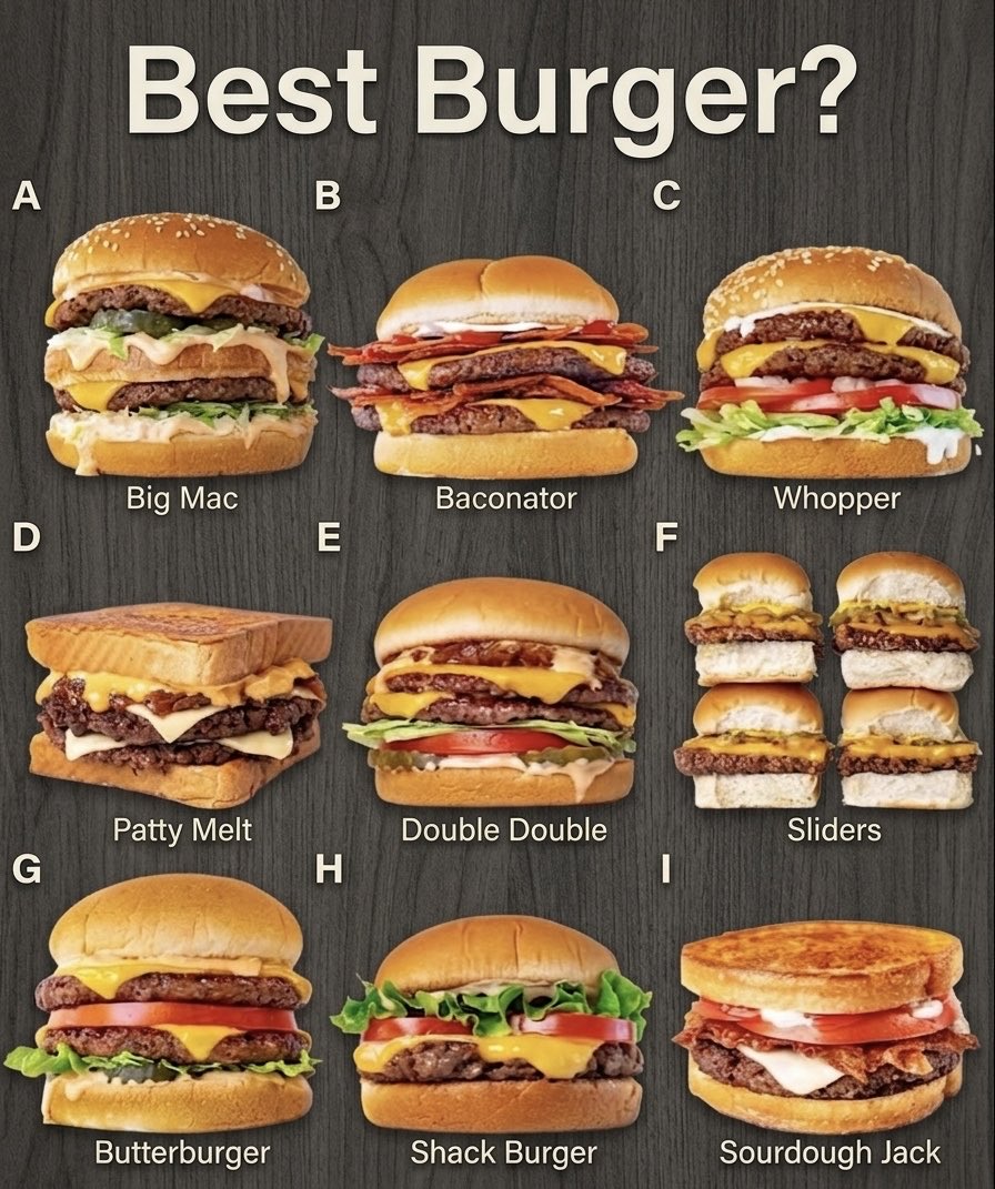 Food Blogger tweet media