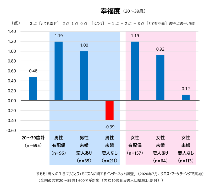 すもも tweet media