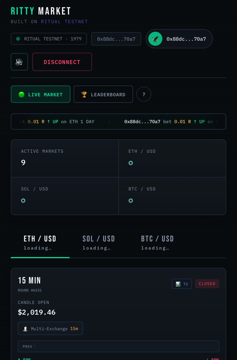chaddettePH's tweet photo. Letβs see how my gamble turns out after an hour. This dApp is nice, simple, and easy to use. Iβm looking forward to seeing more progress from this project.
https://t.co/mnNZFvNNvK
Try your luck!
#buildONRITUAL #ritualfnd @ritualnet https://t.co/hwtb1iLxxr