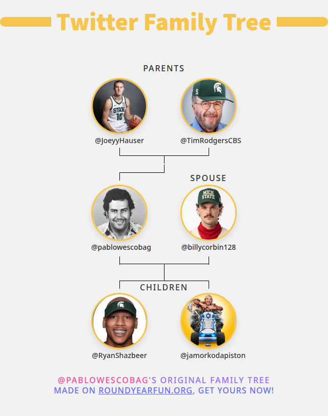 pablowescobag's tweet photo. 👨‍👩‍👧‍👦 My Twitter Family:
👫 Parents: @JoeyyHauser @TimRodgersCBS
👰 Spouse: @billycorbin128
👶 Children: @RyanShazbeer @jamorkodapiston

➡️ https://t.co/l4Fh6NTRgp https://t.co/OavB1jLcIq