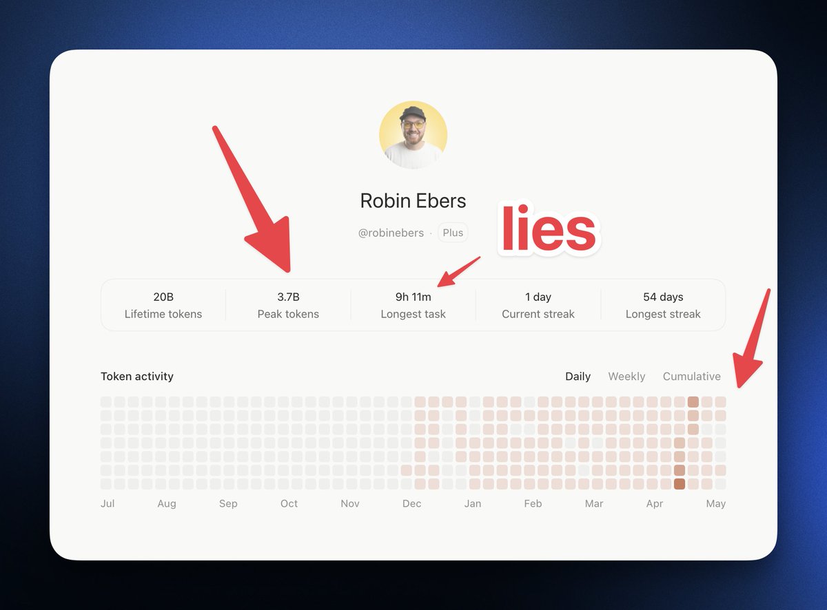 Robin Ebers · AI for Non-Coders tweet media