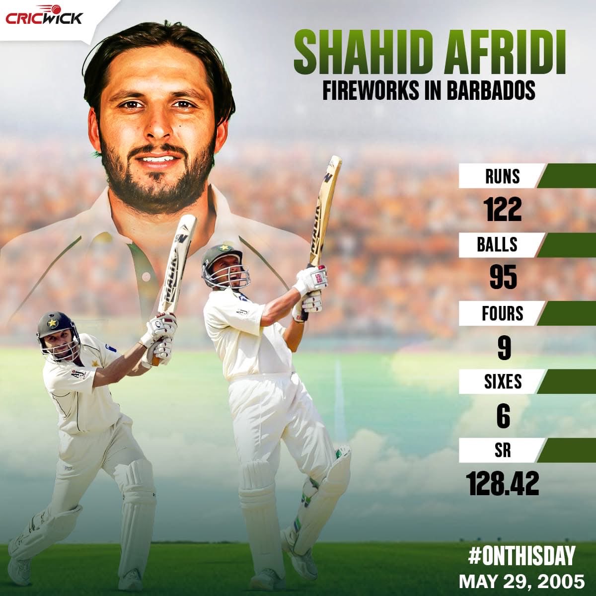 Somapti10's tweet photo. #OnThisDay in 2005, @SAfridiOfficial recorded his 3️⃣rd Test 💯 with a sizzling display in Barbados 💥

Despite Afridi's explosive innings, West Indies won the match quite comfortably by 276 runs 👏

#Cricket  @TEAM_AFRIDI https://t.co/8Qs5rMT4tu