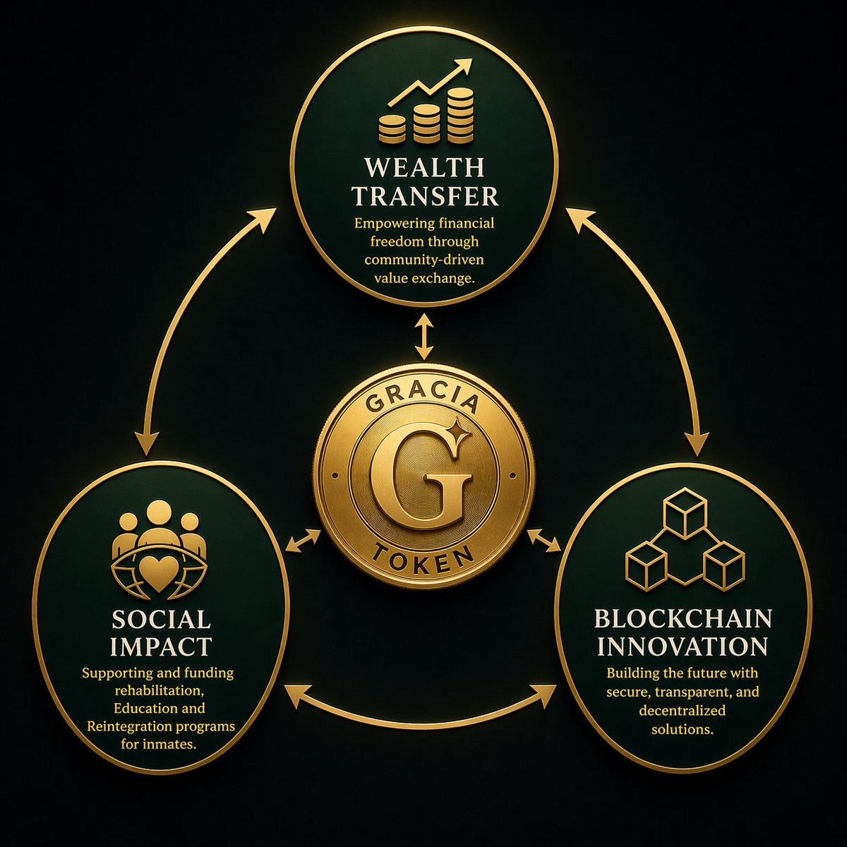 CRYPTO GUY tweet media