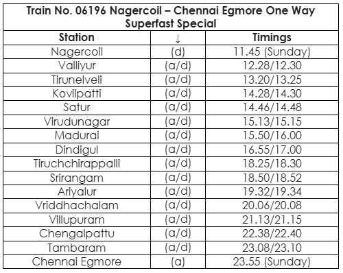 ரெயில் தகவல் | TN Rail Info tweet media