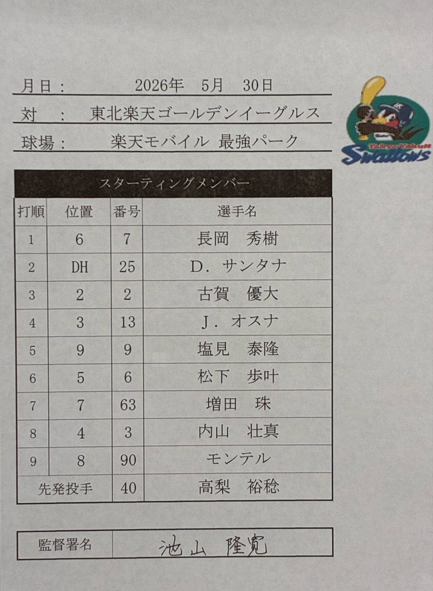 swallowspr's tweet photo. 5月30日（土）
日本生命セ・パ交流戦
vs.東北楽天ゴールデンイーグルス
東京ヤクルトスワローズ
本日のスタメン
#swallows
#燕心全開 https://t.co/uWijERjkgd
