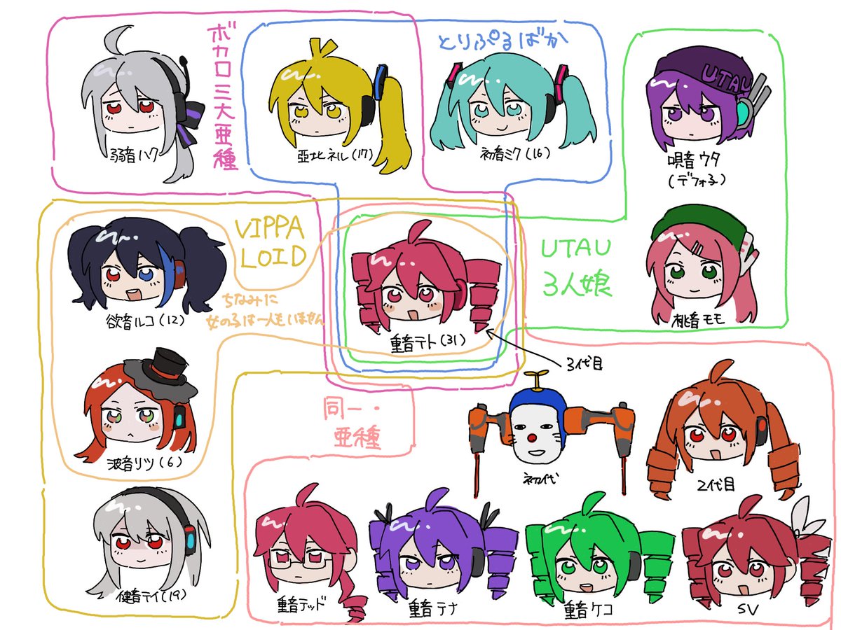 糹吉 tweet media