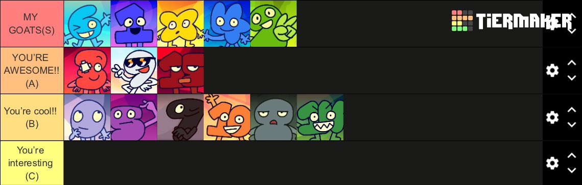 chloefandomarts's tweet photo. I did another one 
This time with bfdi characters 
Same thing applies to the ii list where I don’t dislike any of them. I love them all for different reasons 
[#bfdi #tpot #bfdia #osc #tierlists #battlefordreamisland] https://t.co/4eJWTiUrr8