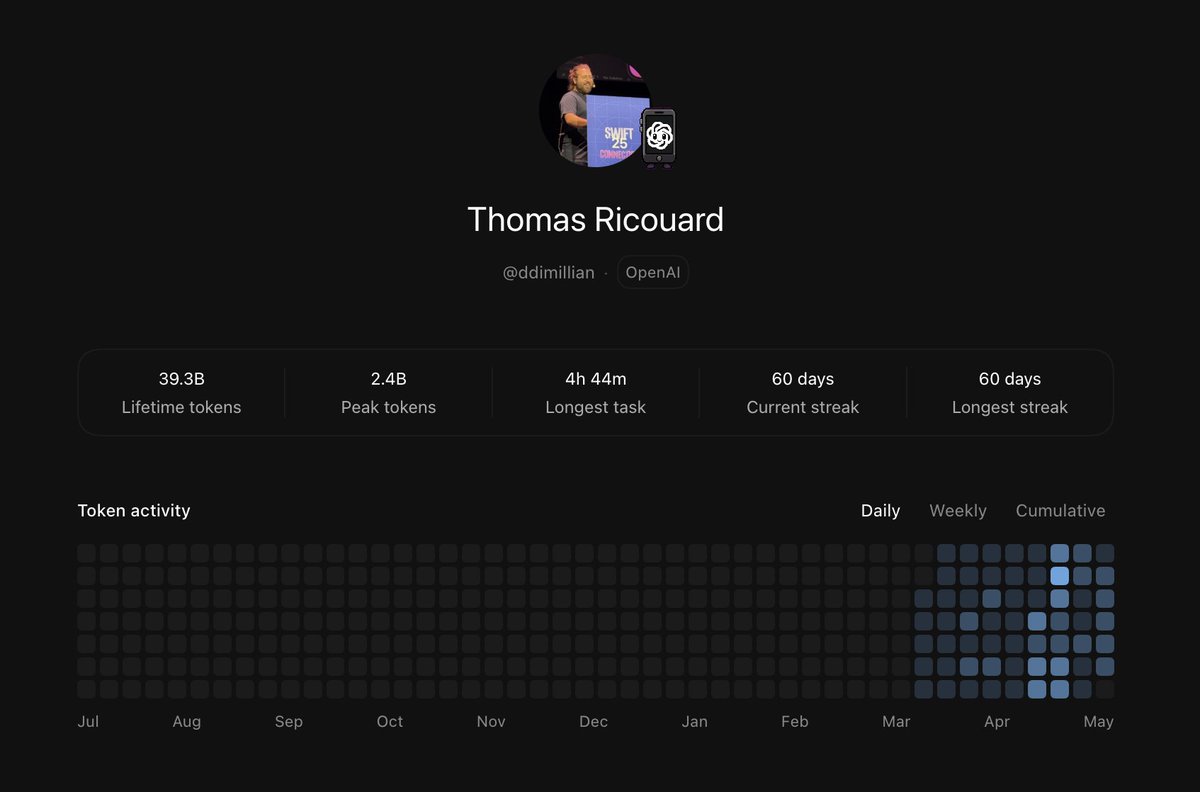Thomas Ricouard tweet media