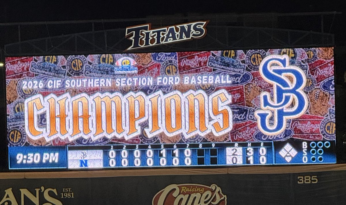 boscofootball's tweet photo. Back 2 Back!  Congratulations to the CIF-SS Division 1 Champions.  We are so proud of our baseball brothers and Head Coach Andy Rojo.  On to State! #DestinationBosco #GoBRAVES https://t.co/9QkzfJB0q7