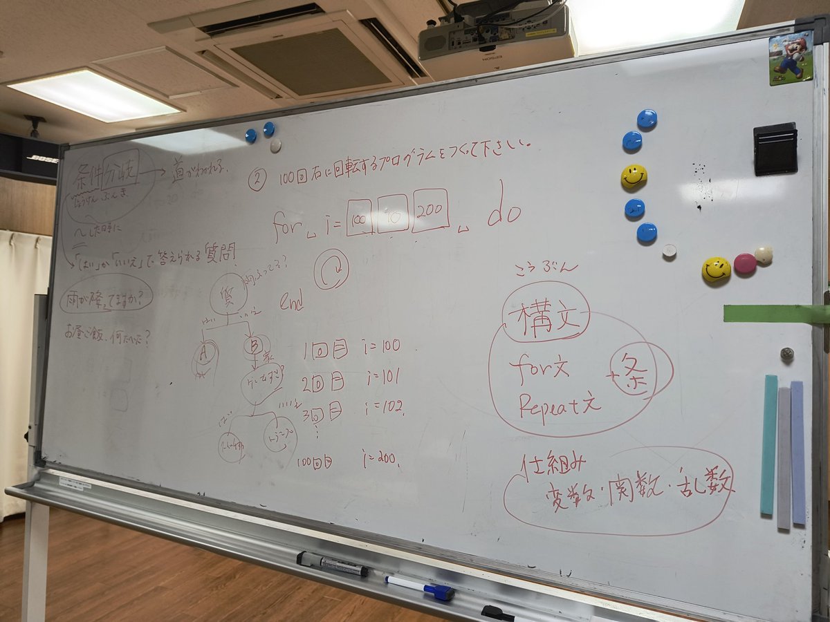 AnyProgramming's tweet photo. 今日は条件分岐について小学四年生と一緒に勉強中です! https://t.co/DetZj7UI9R