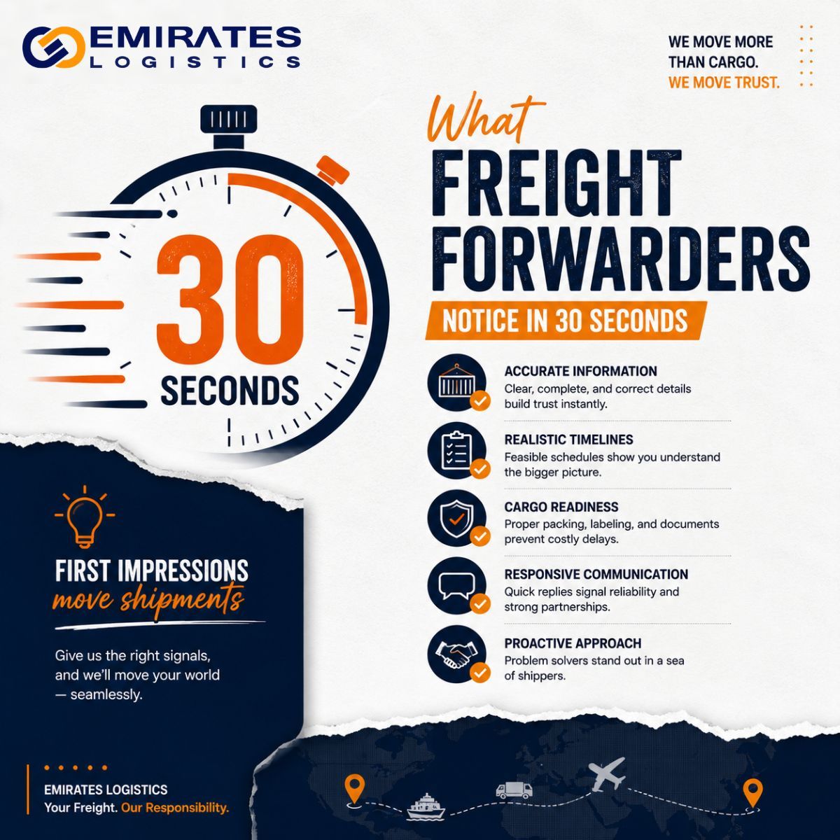 EmiratesLog's tweet photo. Good freight forwarders don’t just move cargo.
They notice the details others miss. 📦

From documentation accuracy to cargo readiness, every small signal matters in global logistics.

#Logistics #Freight #GlobalTrade #SupplyChain #EmiratesLogistics https://t.co/QQVS864gXJ