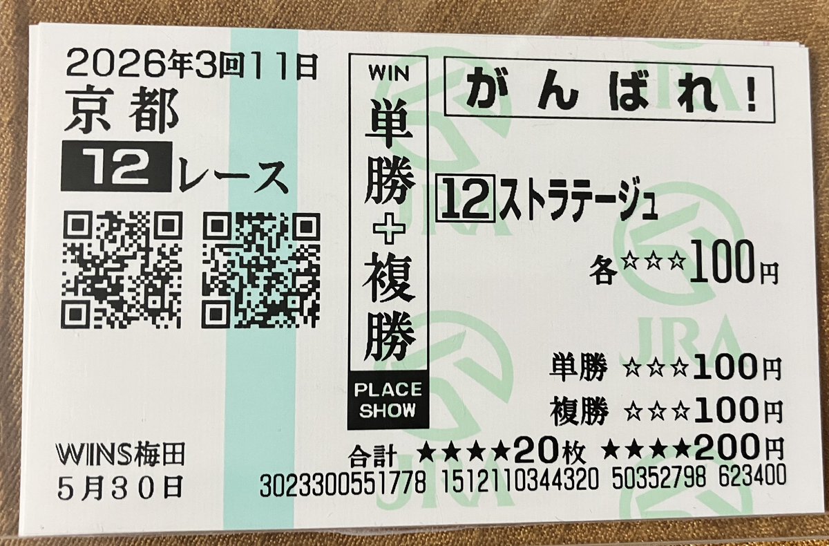 ぐ～たら１号 tweet media