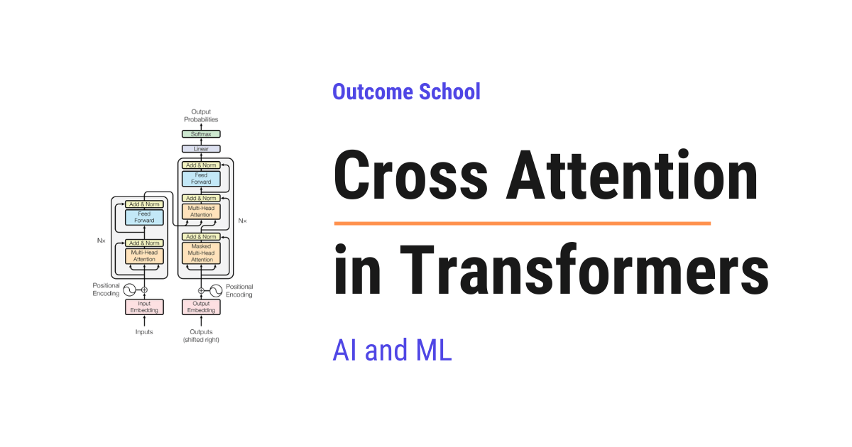 amitiitbhu's tweet photo. New Article: Cross Attention in Transformers

Read here: https://t.co/0M6NOF13Qk https://t.co/QlPQWh7QwD