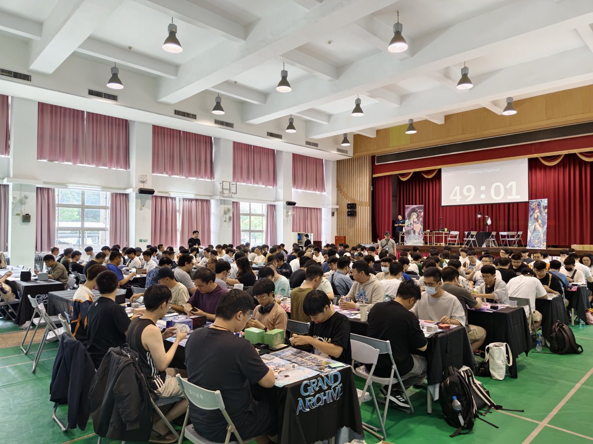 Fayble_Dist's tweet photo. 皆さま、こんにちは！
Taichung Regional の今回の R大会には、158名のプレイヤーにご参加いただきました！🔥

日頃より温かいご支援とご参加をいただき、誠にありがとうございます！
Grand Archive に参加してくださるプレイヤーがますます増えていることを大変嬉しく思っております。今後も皆さまと共に、より多くの素晴らしい大会や交流の機会をお届けできるよう努めてまいります！

また、本日も試合のライブ配信をご用意しております！
配信リンクはコメント欄に掲載いたしますので、ぜひ熱い対戦の模様をお楽しみください！✨

#GrandArchive #GrandArchiveTCG

各位玩家午安！
Taichung Regional 本次 R 賽迎來 158 位玩家參與！🔥

非常感謝各位玩家的熱情支持與參與！
看到越來越多玩家一同投入 Grand Archive，也讓我們更加期待未來能與大家一起帶來更多精彩的賽事與交流！

另外，今天也同樣準備了精彩的賽事實況直播！
直播連結將放置於留言區，歡迎大家一起收看精彩對戰！✨

Good afternoon, players!
The Taichung Regional R Tournament welcomed 158 participants this time! 🔥

A huge thank you to all players for your continued support and enthusiastic participation!
Seeing more and more players join and enjoy Grand Archive motivates us to keep bringing even more exciting tournaments and community events in the future!

We’ve also prepared an exciting live stream of today’s matches!
The stream link will be posted in the comments — feel free to tune in and enjoy the action! ✨

#GrandArchive #GrandArchiveTCG