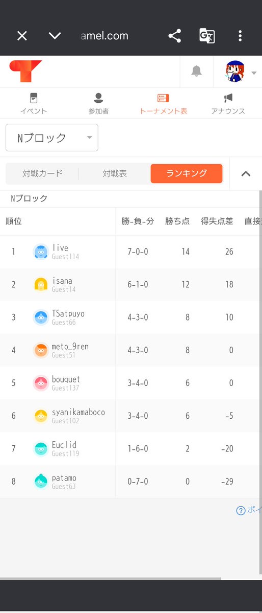 めと@次回対戦会6月7日 tweet media