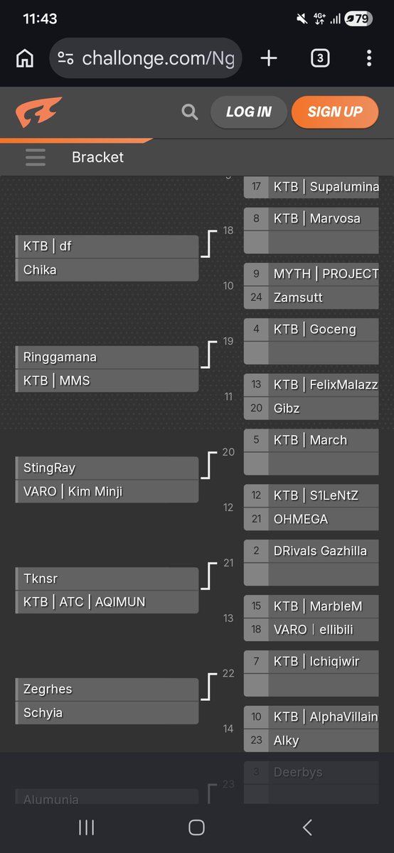 aaaabimaa's tweet photo. Wdym I'm against a community member then after winning with another well known local champions https://t.co/cQiP78Z9Ki