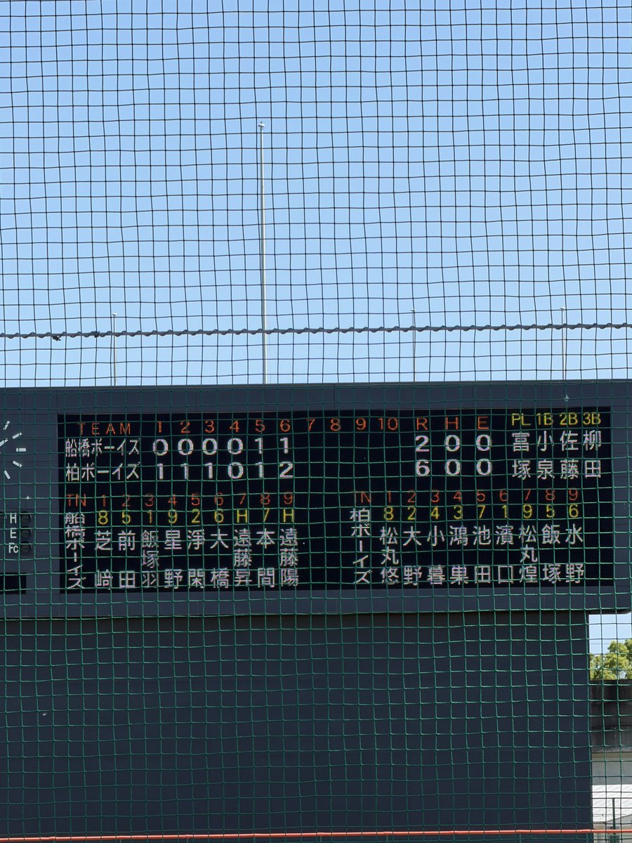 baseb_ks's tweet photo. 試合終了です

柏ボーイズは関東大会目指して頑張ってください

船橋ボーイズもお疲れ様でした

鶴岡選抜の松丸君は野球センスの塊ですね

#船橋ボーイズ #柏ボーイズ https://t.co/Tg6gQUdEc9