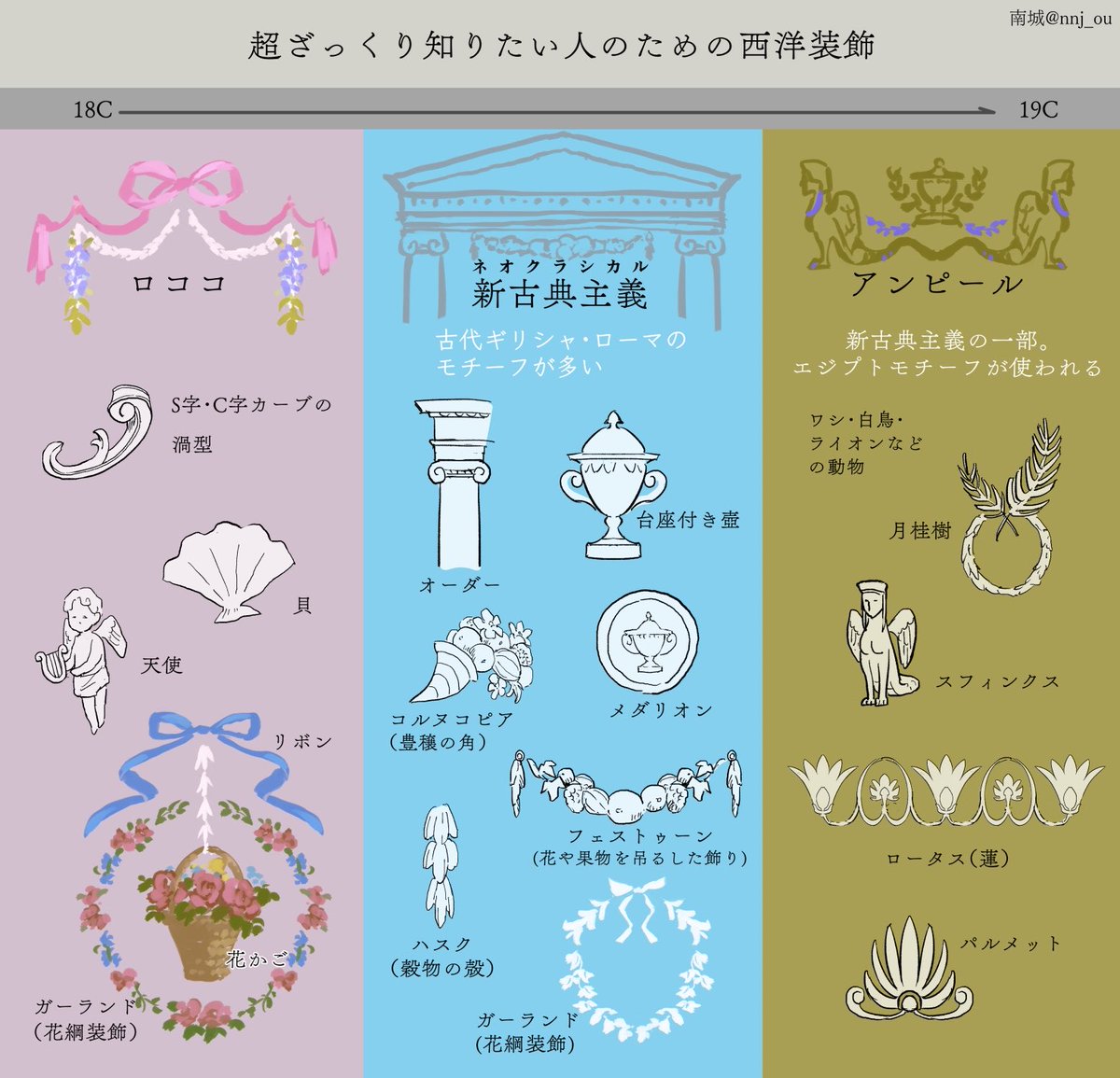 南城【ｺﾐﾃｨｱ156】J72b tweet media