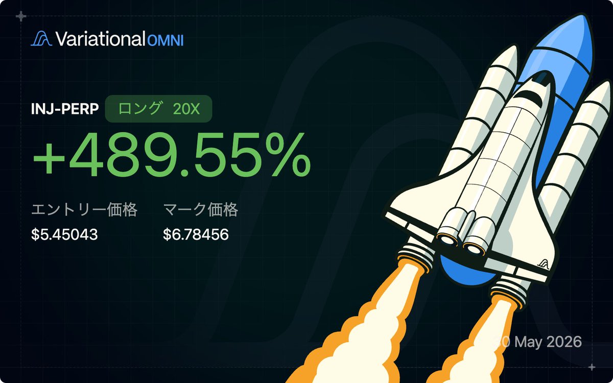 jinbei_parallel's tweet photo. もうBTCいらんなー。
最近は@variational_io ファームで触ってますが、 injective-protocol:native が上蓋こじ開けて熱いです🚀

4月28日のメインネットアップグレードで買い戻し機構が強化されました。
5月27日には、トークン化株式の1日取引量が$3.57Bで過去最高を記録！
技術面ではWASM・EVM、そして近くSVMにも対応するMultiVMアーキテクチャ ￼を採用し、複数チェーンの開発者が同じ環境にデプロイできる点が強みになってます🤝