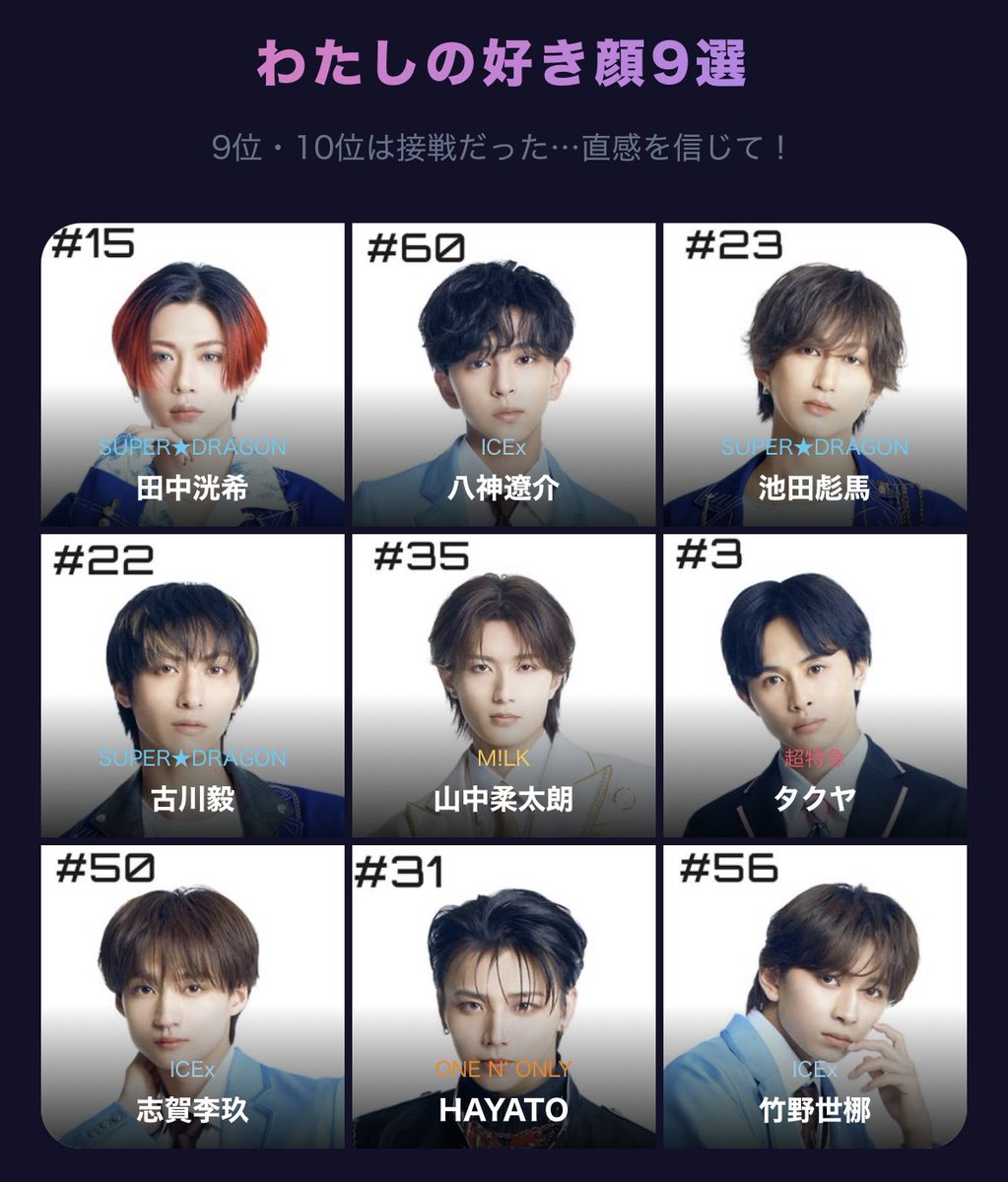 ebi_227's tweet photo. 前と変わらず！！系統揃ってるのかな？？
#EBiDAN #EBiDAN好き顔9選 #ICEx
#SUPERDRAGON #ONENONLY #超特急 #MILK https://t.co/PucuiK74su