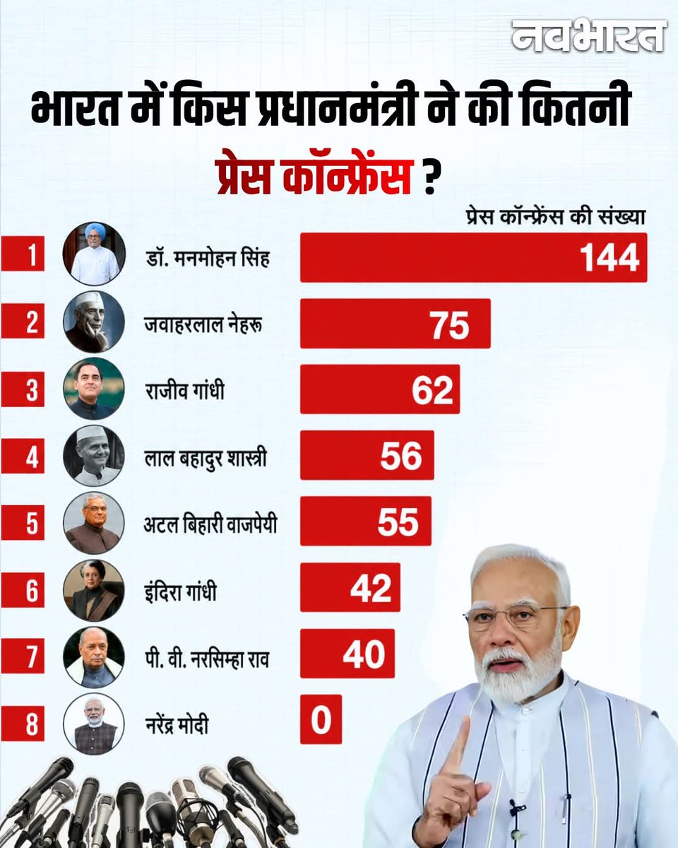 Anjali Saini tweet media