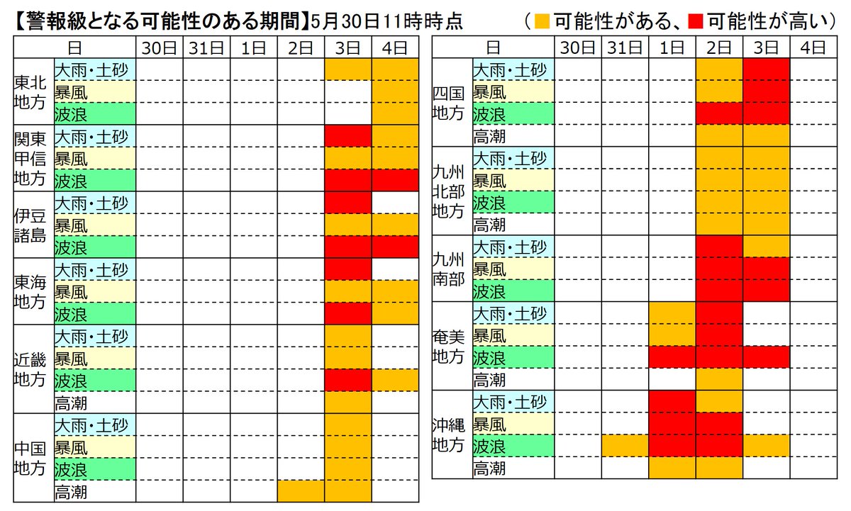 気象庁防災情報 tweet media