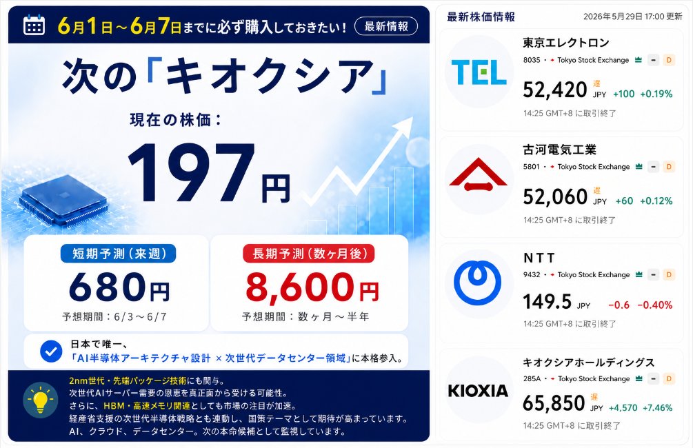 日本株｜相場の戦神 tweet media