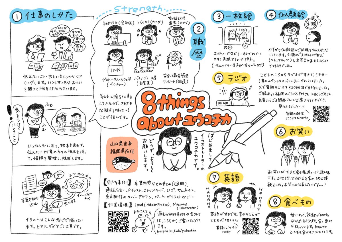 ucchka's tweet photo. あらためて自己紹介です✍
福岡在住のイラストレーターです。
指定されたイラストのみを描くことはあまりなくて、ご依頼者さまが何を伝えたいのかをくみ取り、どういった形が伝わるのかなどを一緒に考えながら制作することが最近は多いです🙆‍♀️
何かピン！ときたらご連絡お待ちしております～！ https://t.co/qTb7tJ4MF3