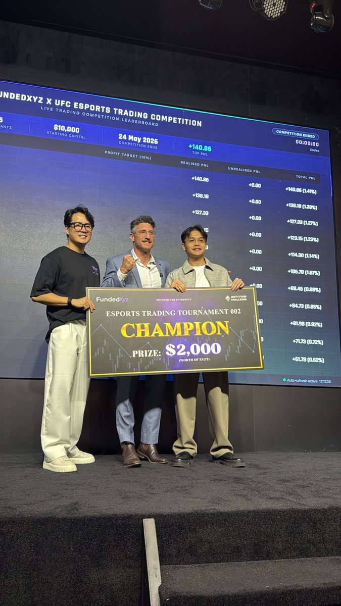 bit_coin_babe's tweet photo. That’s why esports trading feels like such a strong fit here:

→ live competition
→ traders sharing strategies in real time
→ audiences learning + engaging
→ stronger community around the brand https://t.co/fUy9I8fQCo