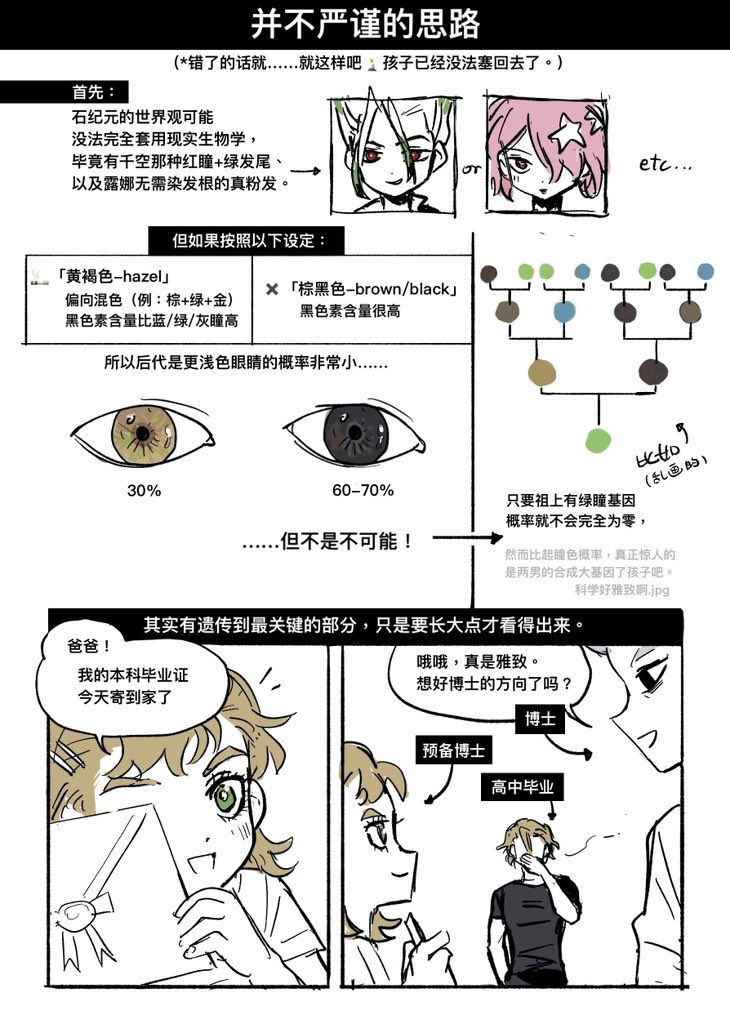 上下一口丷一 tweet media