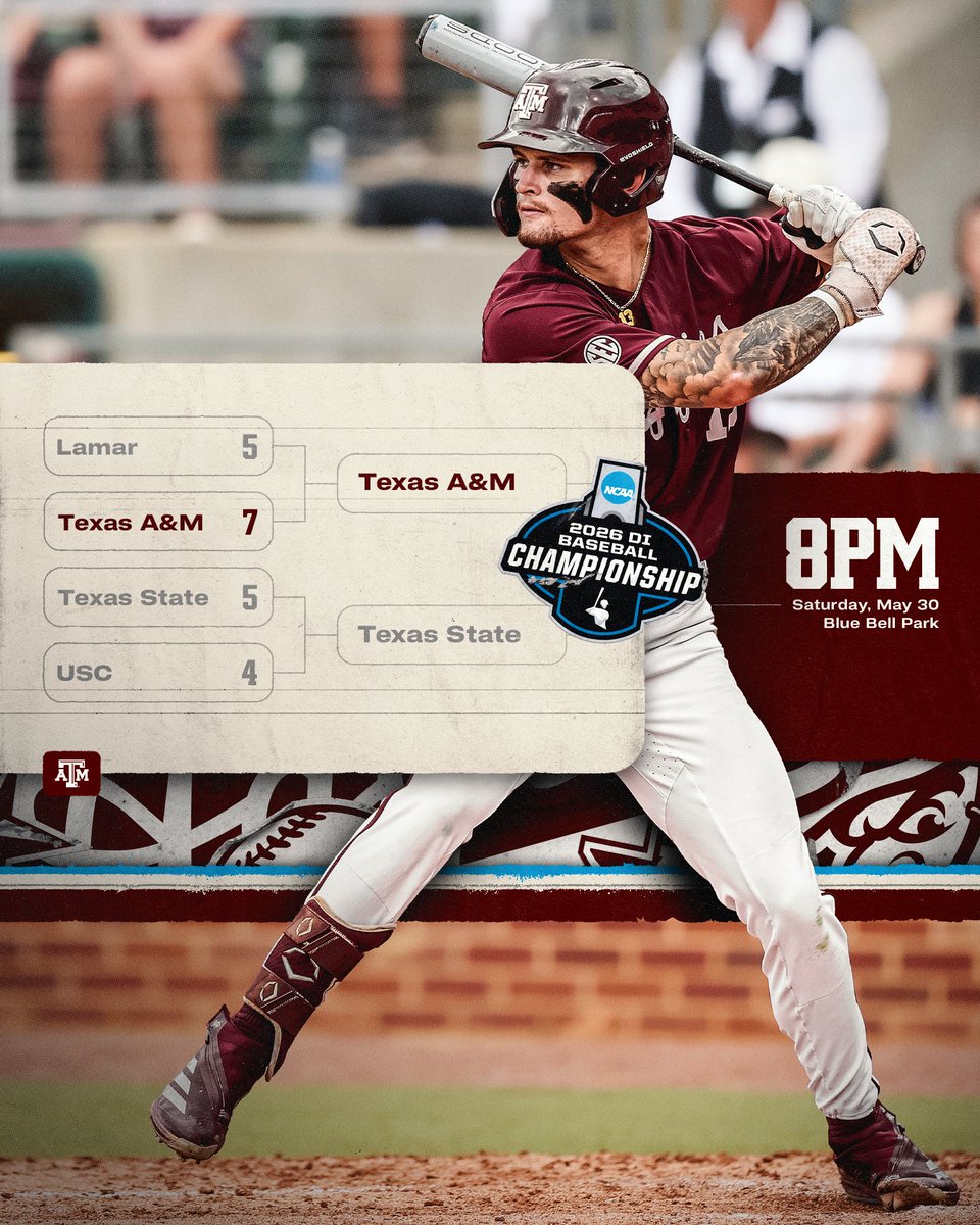 AggieBaseball's tweet photo. Friday ball ✔️

#GigEm | @NCAABaseball https://t.co/P2gw1ZGA92