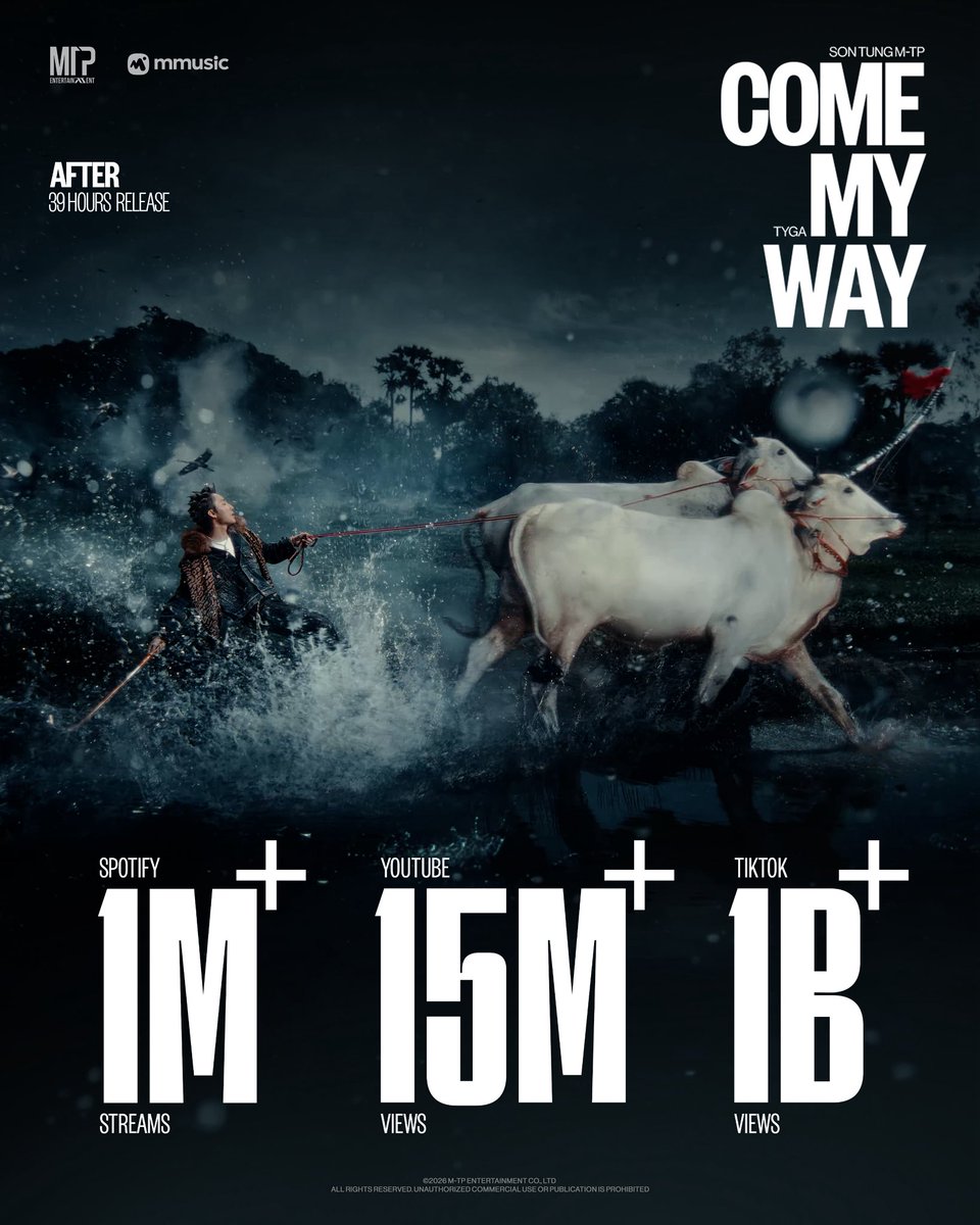 mtptalent's tweet photo. Sau 39 giờ phát hành, 𝗖𝗢𝗠𝗘 𝗠𝗬 𝗪𝗔𝗬 tiếp tục ghi nhận những cột mốc ấn tượng trên các nền tảng toàn cầu.

Xin cảm ơn sự ủng hộ mạnh mẽ từ khán giả trong và ngoài nước đã ủng hộ và yêu thương #ComeMyWay 🌎🌏🔥 

#SonTungMTP #Tyga https://t.co/vktlDOGiwU