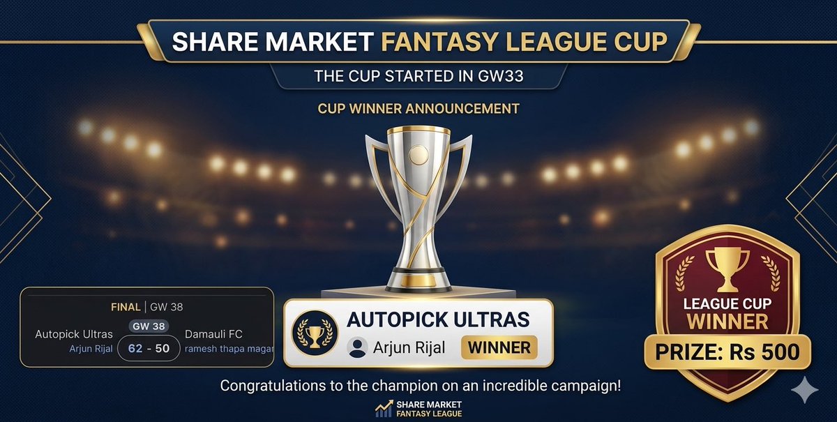 ShareMarket_FPL's tweet photo. 📢 S.M. Fantasy Announcement 📢
Huge congratulations to the winner of the League Cup ! 🏆 A big thank you to all our participants and sponsors for making this a thrilling competition. Stay tuned for future events ! https://t.co/8kEjSMHb9e