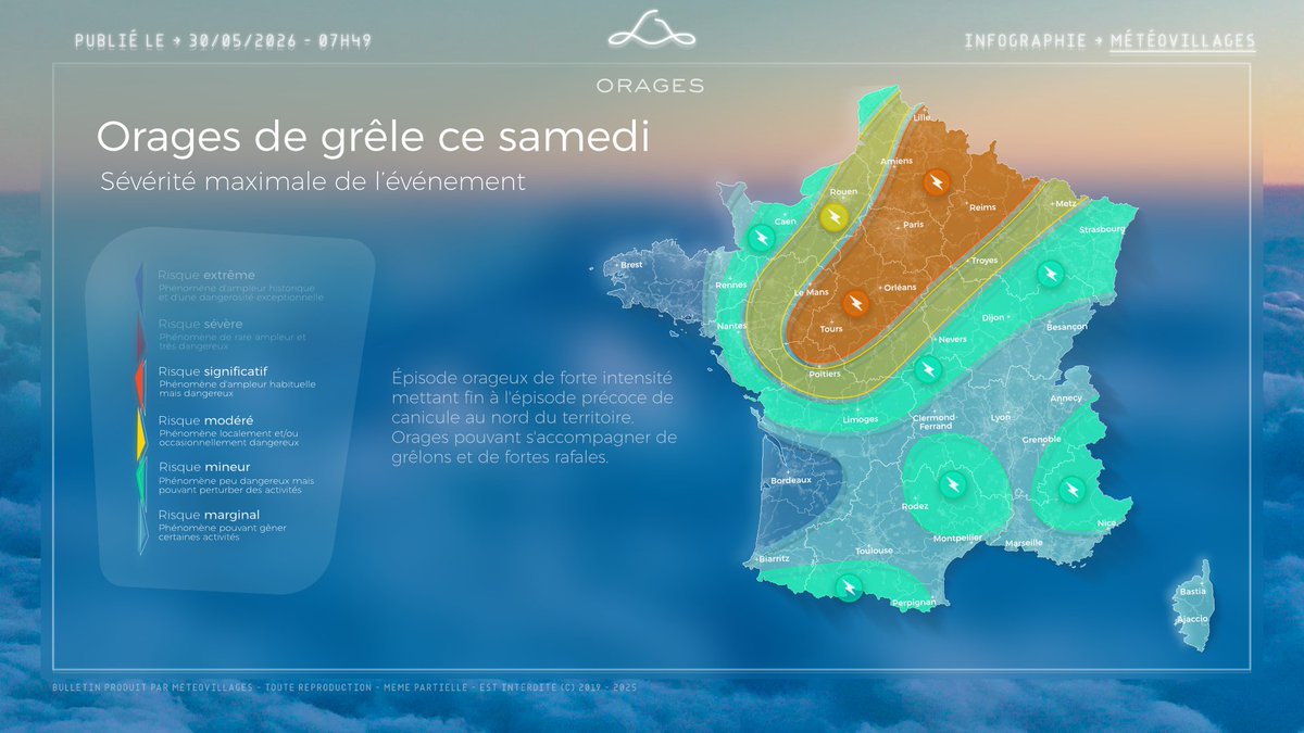 Météovillages tweet media